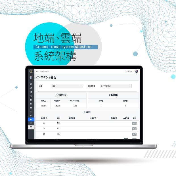 地端、雲端系統架構.jpg